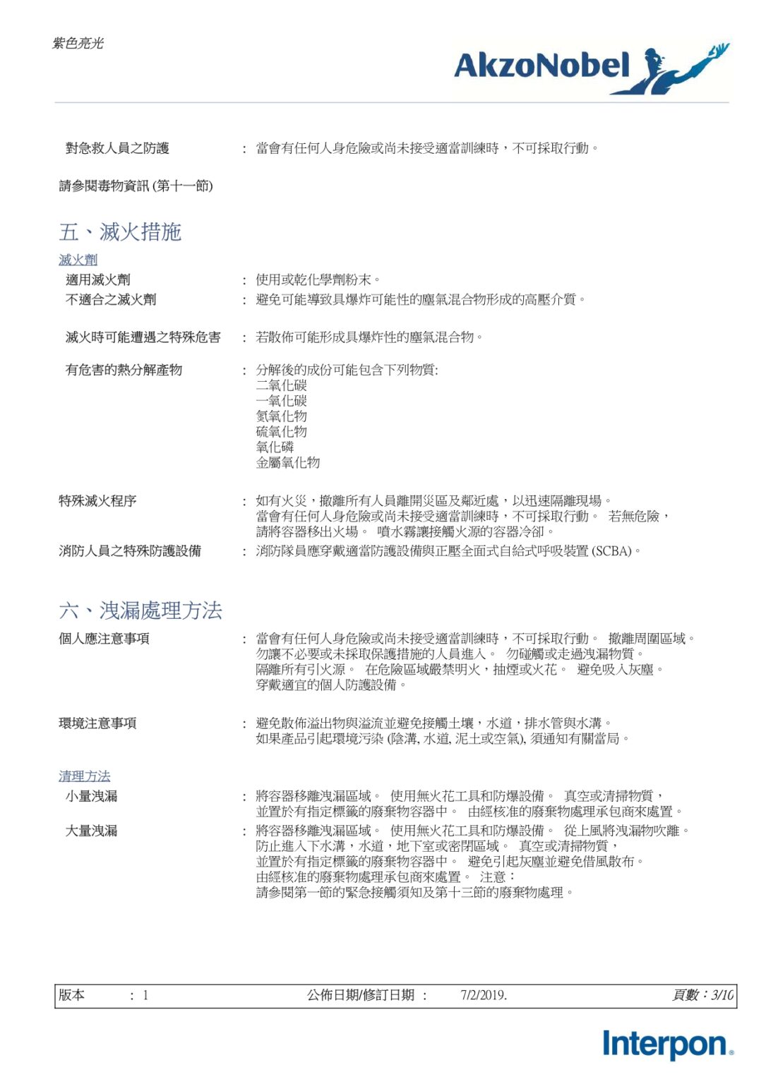 AkzoNobel中文安全資料表03