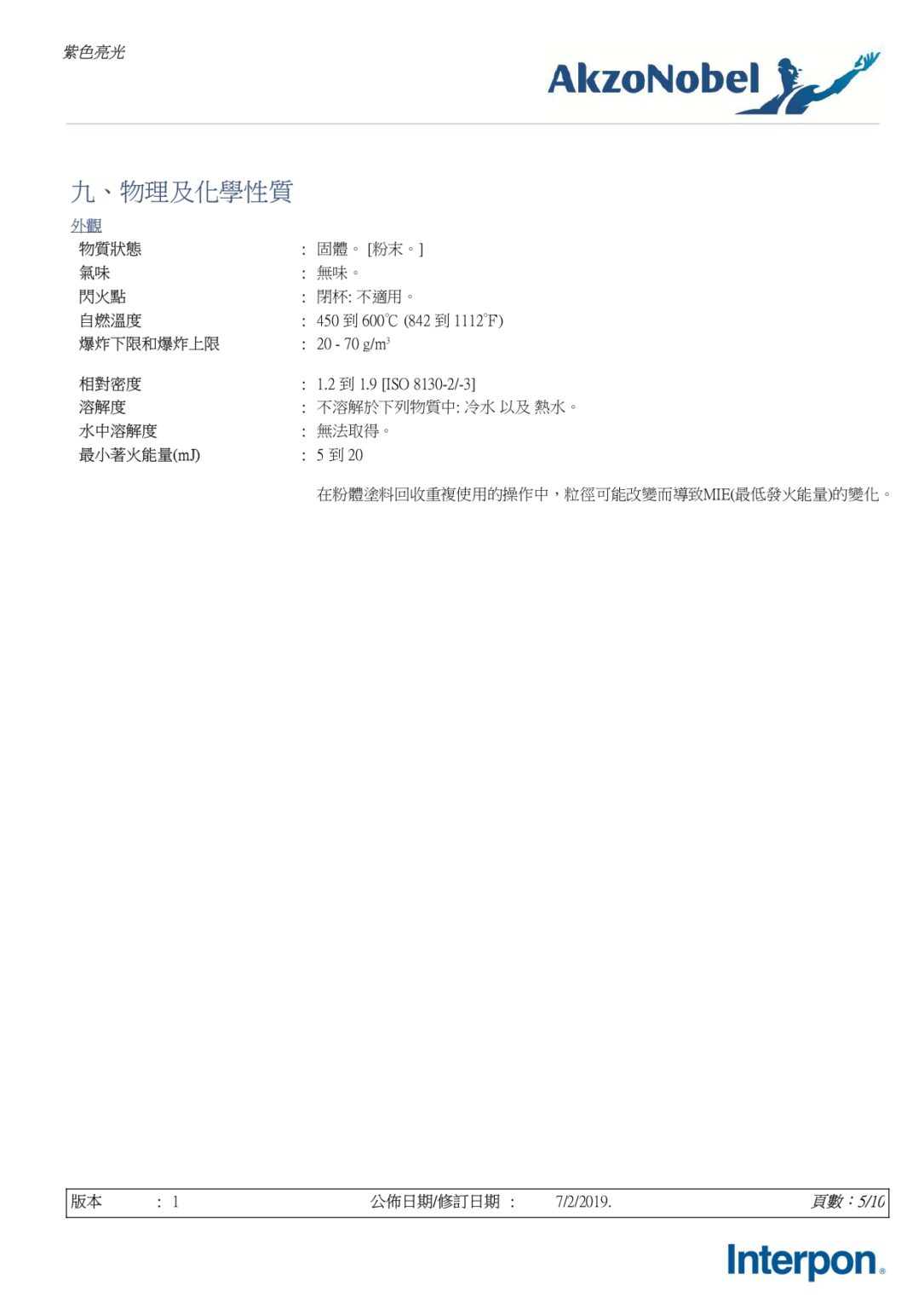 AkzoNobel中文安全資料表05