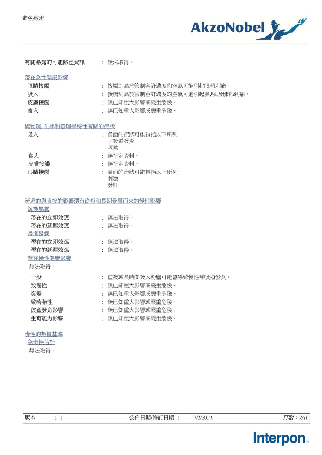 AkzoNobel中文安全資料表07