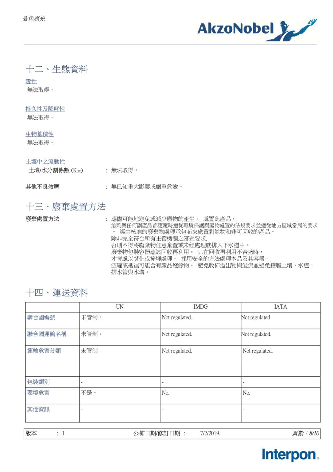 AkzoNobel中文安全資料表08
