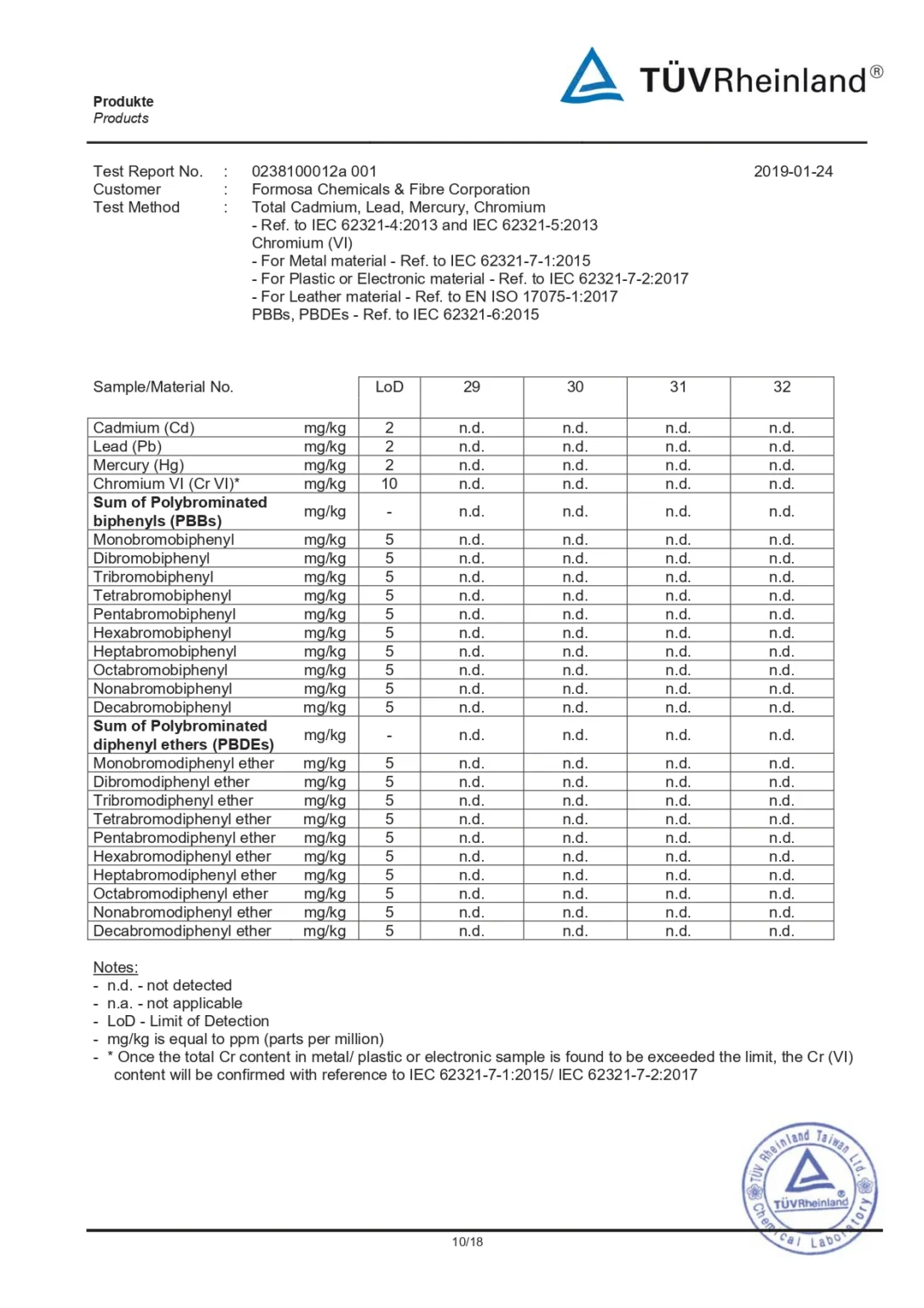 TÜV 德國萊因檢測合格
