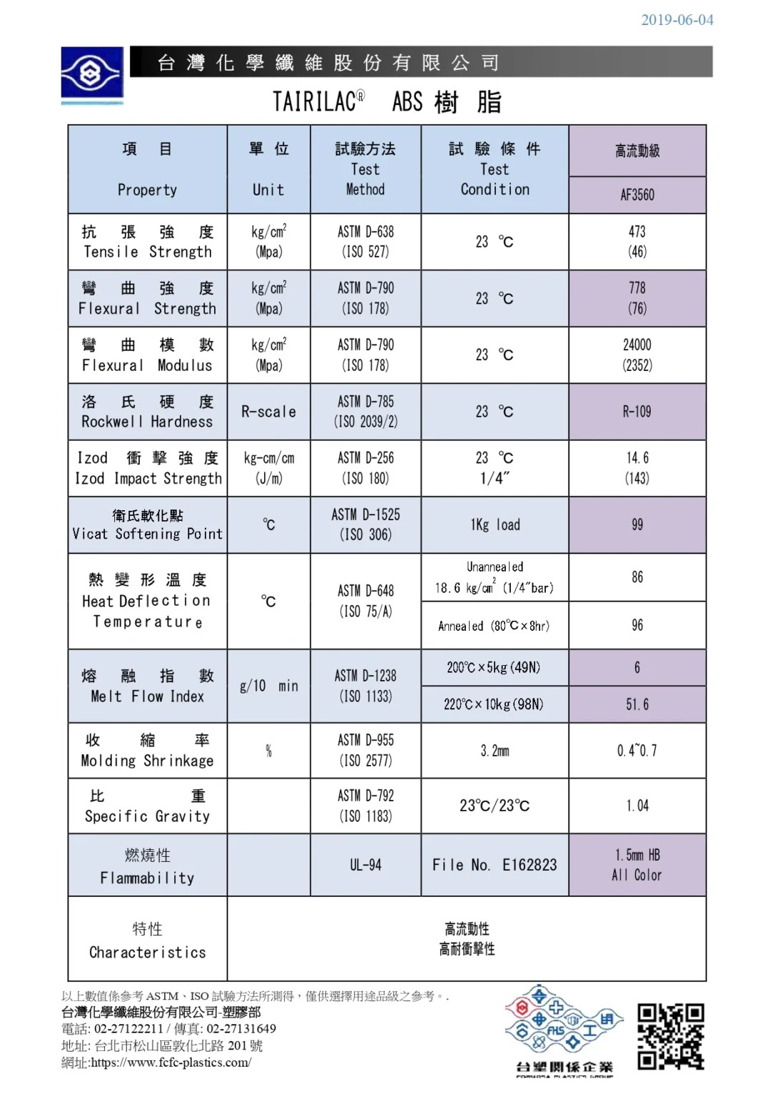 台灣化學纖維 耐衝擊性01